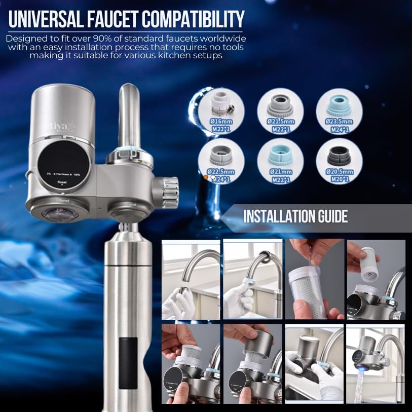 Faucet Mount Water Filter- Smart LED Display | Advanced UV Blue Light Purification Indicator | Reduce Lead Chlorine | Tap Water Purifier Fits Standard Faucets - Includes 1 Filter - Image 6