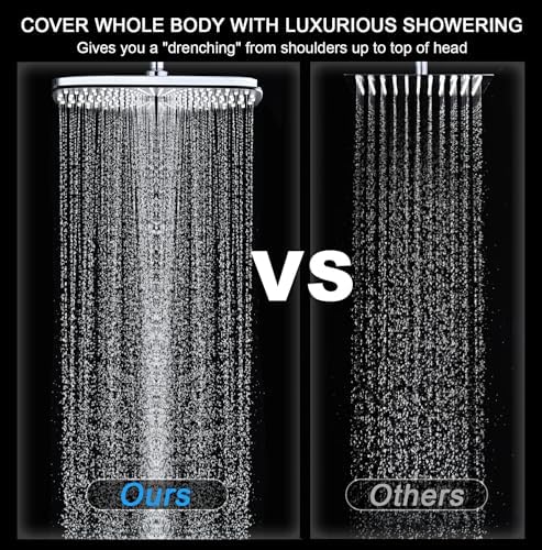 Rain Shower Head with Handheld Showerhead, Chrome 1.8GPM 460311 - Image 4