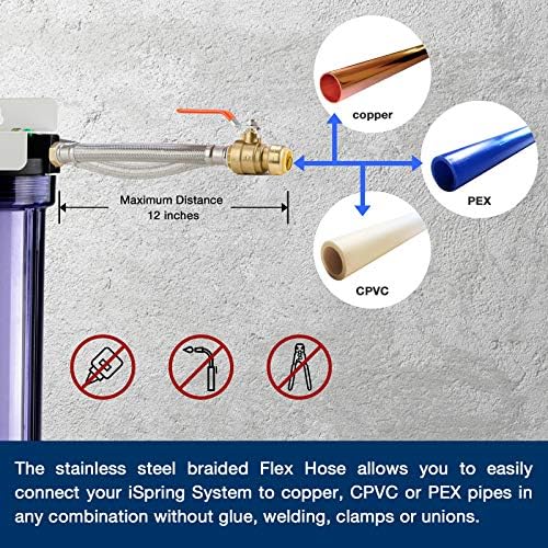 iSpring WCB32+AHPF12MNPT12X2 Whole House Water Filter System, Reduces up to 99% Chlorine, 3-Stage Water Filtration System w/Clear 1st-Stage Housing & 3/4" Push-fit Stainless Steel Hose Connectors - Image 4
