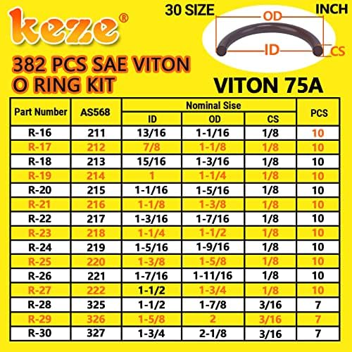 KEZE 382 Pcs SAE Viton O Ring Assortment Kit 30 Sizes Brown O-Ring Set for Various Automobiles Engines Pumps cylinders Plumbing High Temperature Chemicals Resistance 75A with O Rings Hook - Image 3