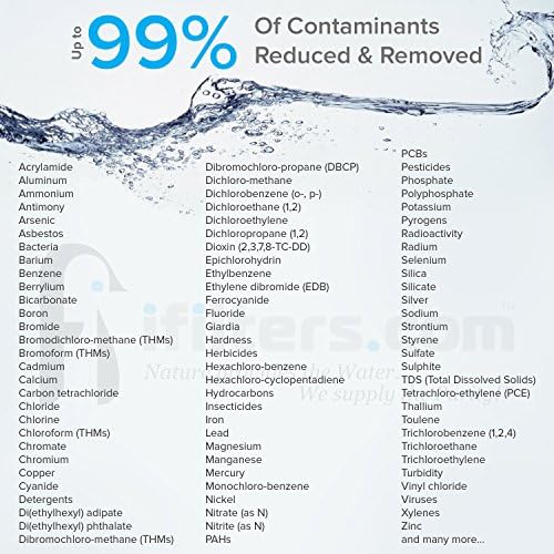 iFilters 5 Stage Premium Reverse Osmosis Complete System 50 GPD with Filters - Faucet & Tank - Image 3