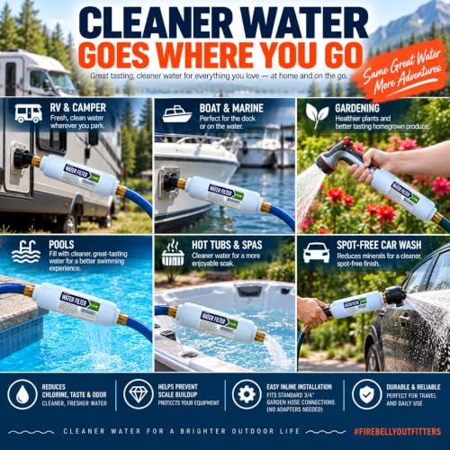Firebelly Outfitters RV Water Filters 2 Pack, Camper Inline Water Filter - Image 6