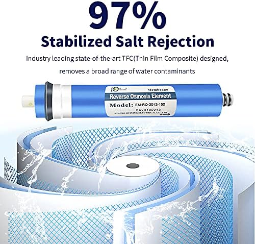 Huining 150GPD-1812/2012 Reverse Osmosis Membrane Housing Kit with 1/4 Quick Connector,Check Valve,Wrench Whole Set for Residential Household Water Filtration System (150GPD kit) - Image 3