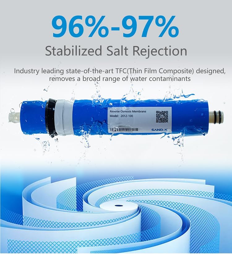 Reverse Osmosis Membrane 100GPD Water Filter Replacement for Reverse Osmosis System 11.75"x2" Under Sink RO Drinking Purify for House - Image 4