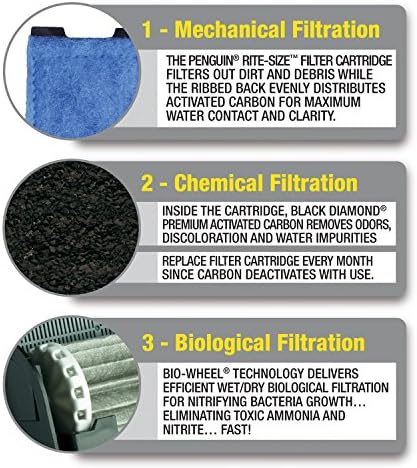 MarineLand Penguin Power Filter Rite-Size Cartridge - Image 4