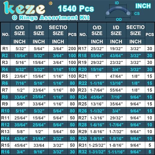 KEZE 32 Size 1540 Pcs Rubber O Rings Assortment Kit with Pick and Hook Set for Assorted Faucet Plumbing Pressure Washer Automotive Repair,Air or Gas Sealing Connections O Ring OD:4mm-50mm - Image 6