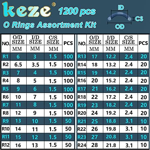 KEZE 1200 Pcs 24 Size Nitrile Rubber O-Ring Assortment Kit with 4-Piece Precision Pick and Hook Set for Auto Vehicle Faucet Plumbing Pressure Washer Air or Gas Sealing Repair OD:6mm-28mm O Ring - Image 2