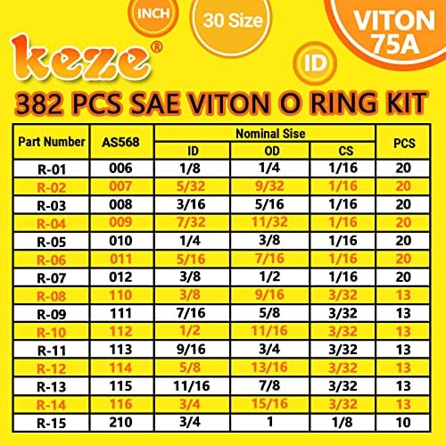 KEZE 382 Pcs SAE Viton O Ring Assortment Kit 30 Sizes Brown O-Ring Set for Various Automobiles Engines Pumps cylinders Plumbing High Temperature Chemicals Resistance 75A with O Rings Hook - Image 2