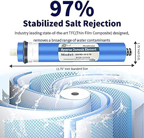 HUINING 2PCS 75GPD membrane Reverse Osmosis Membrane Residential RO Membrane Water Filter Cartrige Replacement for Home Drinking Water Filtration System Household - Image 3