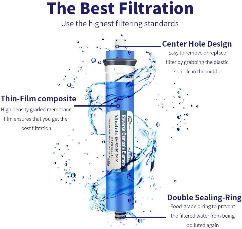 Huining Reverse Osmosis Membrane 100GPD-1812/2012 RO Membrane Housing Kit with 1/4 Quick Connector,Check Valve,Water Pipe,Wrench Whole Set for Residential Household Hospital Water Filtration System - Image 3