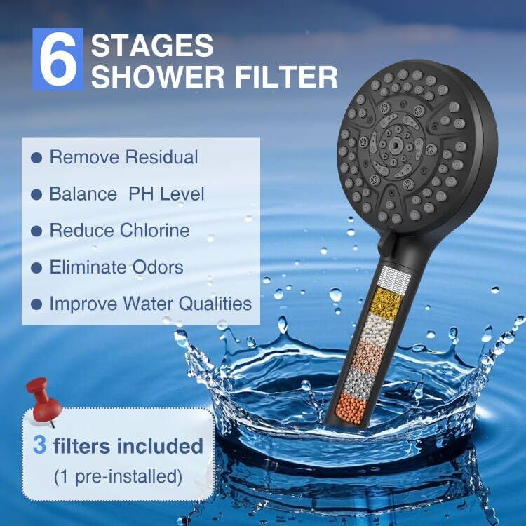 PALAS Filtered Shower Head with Handheld, High Pressure 10-Mode with Filters, Built-in Power Wash, soften hard water Remove Chlorine, Reinforced Hose, Overhead Bracket, Anti-clog nozzle (Matte Black) - Image 4