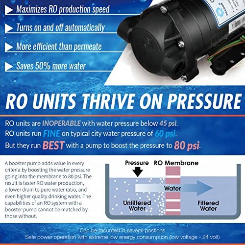 iSpring RCB3P Tankless Reverse Osmosis Filtration System, 300 GPD Under Sink RO System, Reduces TDS, 1.5:1 Pure to Drain, Booster Pump & Pressure Gauge for Residential & Light Commercial Use - Image 5