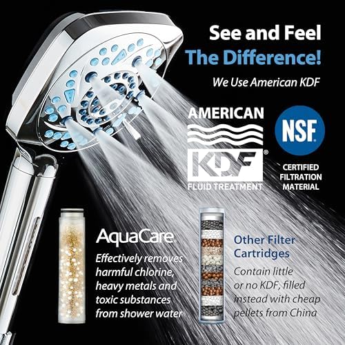 AquaCare High Pressure 10 Spray Mode Filtered Showerhead - Handheld Shower Head Filters Chlorine to Heal Dry Skin, Revive Hair - Dual Power Wash Cleans Tub, Tile, Pets - Hard Water Softener, Chrome - Image 2