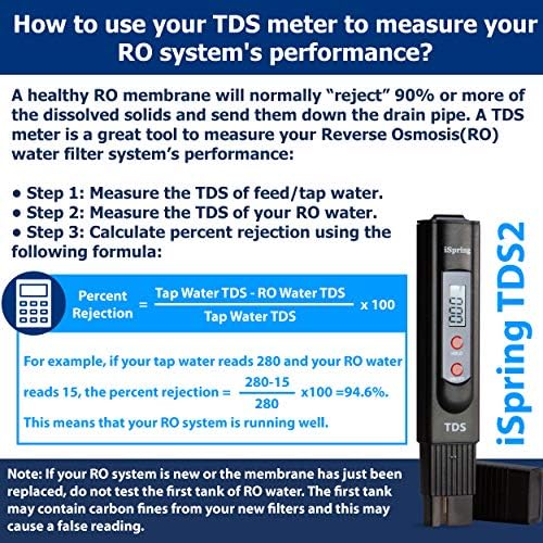 iSpring TDS2 Digital 2-Button TDS Meter with Backlit LCD, Black - Image 6