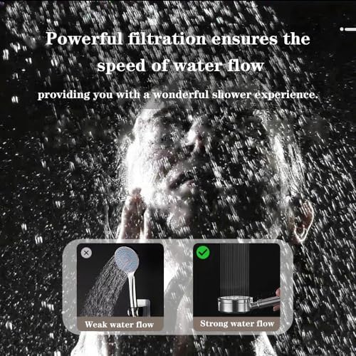 12-Layer Composite Filter Shower Water Softener, Hard Water Softener, Chlorine & Heavy Metal Filtration,Improves Skin & Hair Texture, High-Flow Water Purification System - Image 6