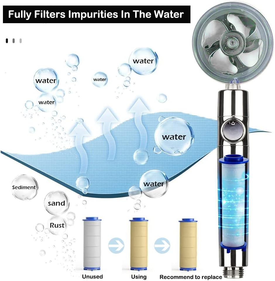 Turbocharged Handheld Shower Head, High Pressure Water Saving Handheld Propeller Showerhead with Filters Pause Switch Hydro Jet Easy Install - Image 3