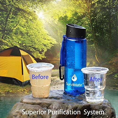 SurviMate Blue Filtered Water Bottle and Replacement Filter - Image 4