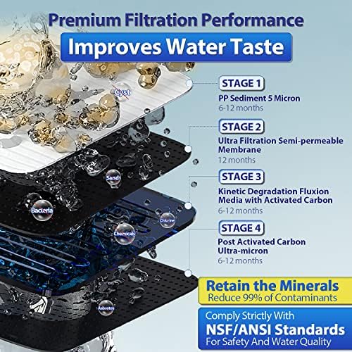 iSpring CU-A4 4-Stage Ultra Filtration Under Sink Water Filter System - Image 2