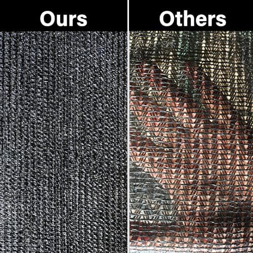 winemana 30x50 FT Shade Cloth for Garden, Mesh Tarp Outdoor Patio Sun Shade - Image 7