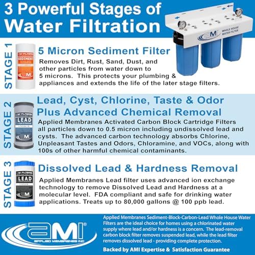 APPLIED MEMBRANES INC. 3-Stage Whole House Water Filter System | 4.5x10-Inch Filters Removes, Dissolved & Undissolved Lead, Sediment, Chlorine, Chloramine, Chemicals, Taste, Odor - Image 3