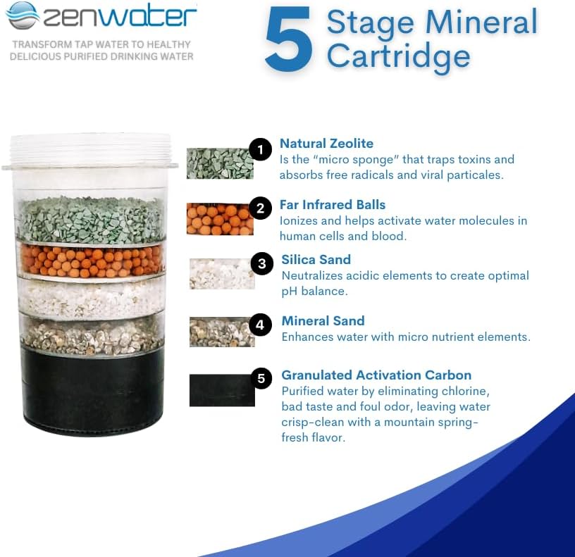 ZENWATER 6-Gallon Countertop Gravity Water Filter System - Portable Alkaline Filtration System - Enjoy Clean and Mineral-Rich Hydration At Home, Office, or Travel - Image 6