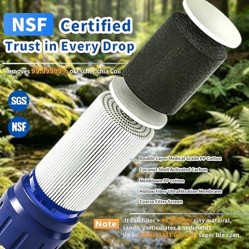 Personal Water Filter Straw, 4-Stage NSF Certified Portable Water Purifier, BPA-Free Emergency Water Filtration Survival Gear for Hiking Camping Travel Emergency Preparedness - Image 2