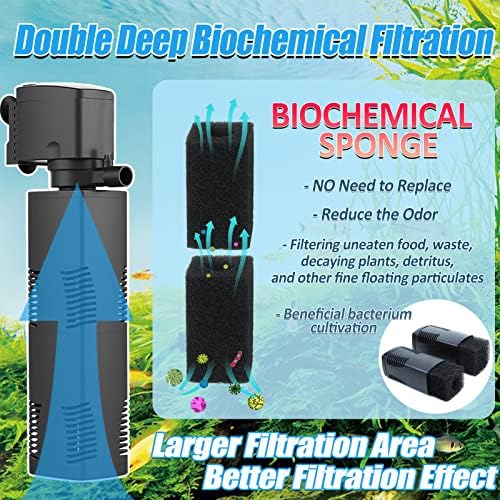 Fish Tank Filter Small Pond Filter for 100-200 Gal. Tank Crystal 420GPH Biochemical Filtration Powerful Submersible Water Pump Large Aquarium Accessories Air Supply - Image 3
