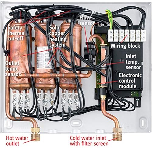 Stiebel Eltron Tempra 36 Trend Tankless Water Heater & EXPRESS WATER 3-Stage Heavy Metal Water Filtration System - Image 4
