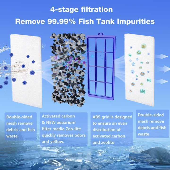 16 Count Assembled Large Filter Cartridges Compatible with Tetra Whisper Bio-Bag Filters 20i 40i IQ20/30/45/60 PF20/30/40/60, Large Replacement Filter Cartridges for Whisper Filters & Aquariums - Image 4