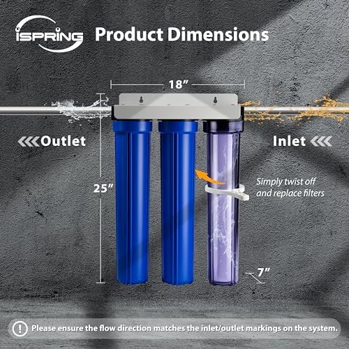 iSpring Whole House Water Filter System w/First-Stage Clear Housing - Image 4