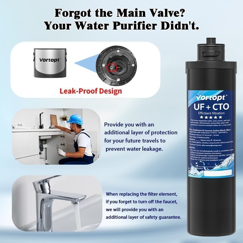 Vortopt 14000 Gallon Under Sink Water Filtration System, NSF Certified - Image 6