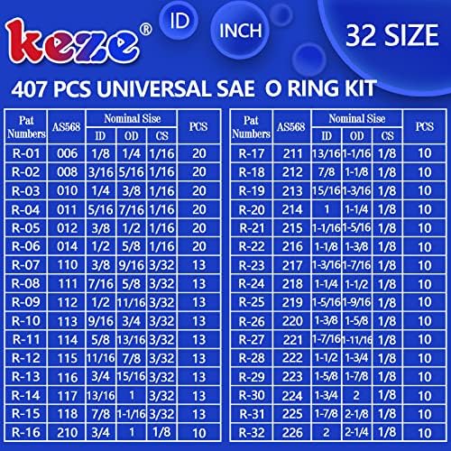 KEZE 826 Pcs Universal SAE and Metric O-Rings Kit,Standard 32 Metric & Inch Sizes O ring Assortment in 2 Box with 4 Piece Pick and Hook for Automotive Faucet Hydraulics Hose Air and Gas Sealing Repair - Image 3