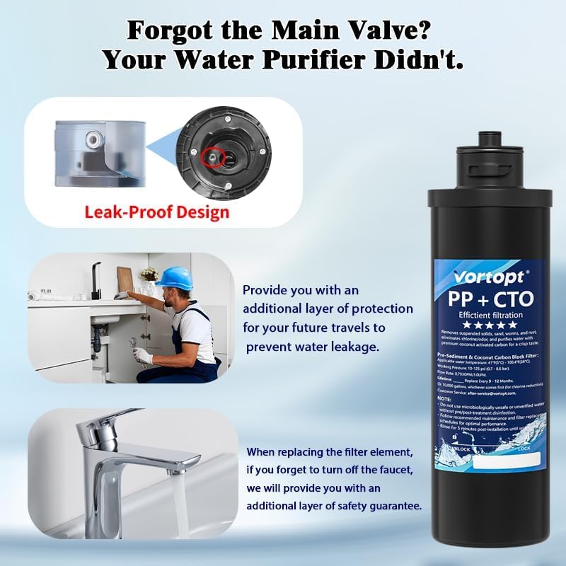 Vortopt Under Sink Water Filter Replacement,NSF/ANSI 42 Certified,Black-Q1 - Image 5