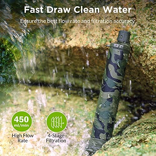 Membrane Solutions Straw Water Filter, Survival Filtration Portable Gear, Emergency Preparedness, Supply for Drinking Hiking Camping Travel Hunting Fishing Team Family Outing (8Pack, Blue+Camo) - Image 2