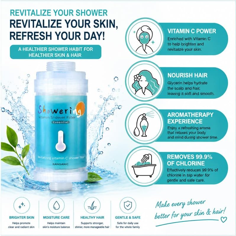 2 pack,Generic Vitamin C Shower Head Filter, Remove Chlorine & Impurities, Easy Installation, Filtered Shower Water for Healthier,Rosemary scented - Image 3