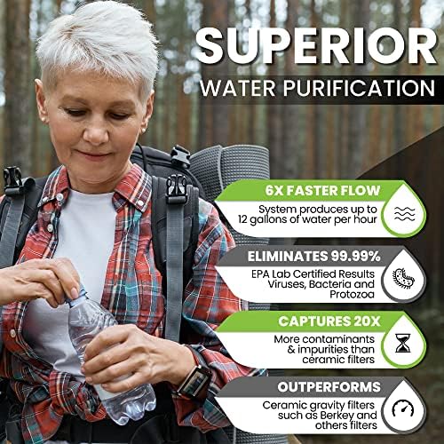 Nano Gravity Water Purification System - High Capacity Gravity-Fed Water Filtration System - Drinking Water Filter System - Image 4