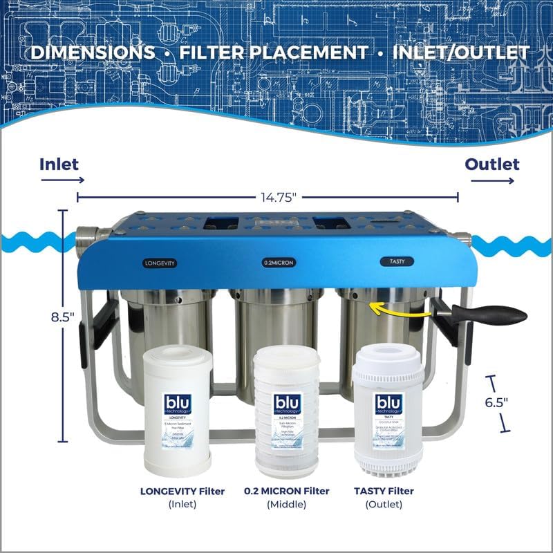 GoBluTech AR3, RV Water Filter System, 0.2 Micron Filter for Campers with Compact 5-inch Filters, 3 Stage Premium Filtration System, for RVs, Vans, and Boats - US Veteran Owned - Image 6