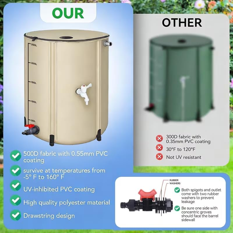 Portable Foldable Outdoor rainwater Barrel for Spring & Summer use. Ideal for Garden Irrigation, Courtyard Cleaning and Emergency Water Storage, Various - Image 7