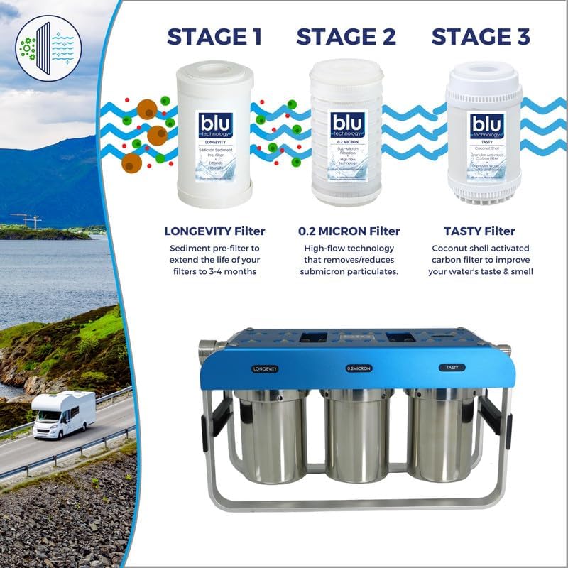 GoBluTech AR3, RV Water Filter System, 0.2 Micron Filter for Campers with Compact 5-inch Filters, 3 Stage Premium Filtration System, for RVs, Vans, and Boats - US Veteran Owned - Image 3