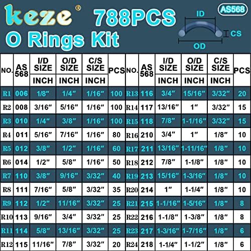 KEZE 788 Pcs SAE Rubber O Ring Assortment Kit Buna-N 70A 24 Size USA Standard Inch O Rings Set for Assort Faucets Plumbing Hydraulics Hose Repairs with O Ring Hook and Pick - Image 2