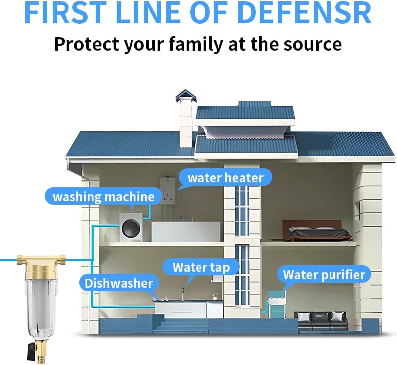 Spin Down 1/2" Sediment Filter, Reusable Whole House Sediment Water Filter, Pre-Filtration System for City/Well water,Built-in Housing Scraper, Brass Top Clear Housing,40 Micron - Image 4