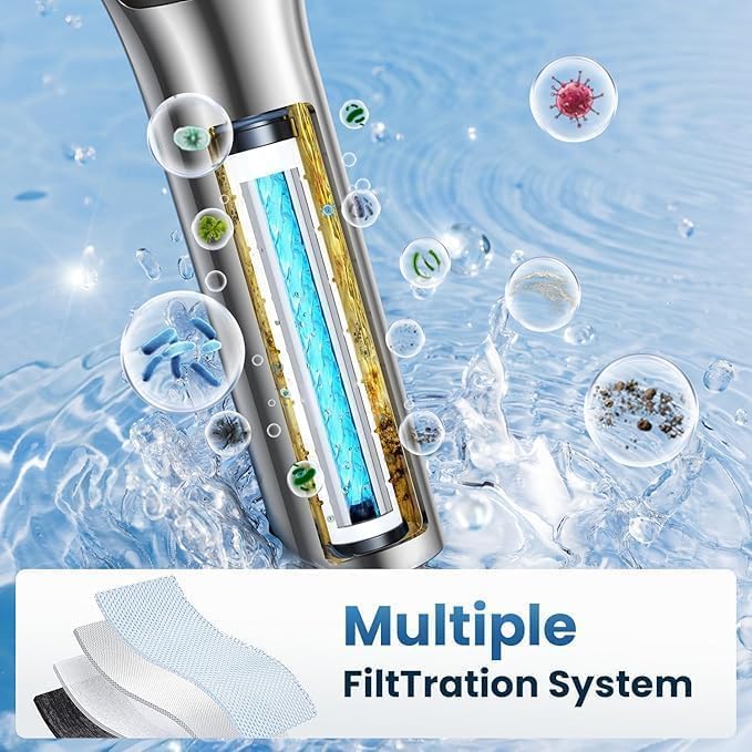 Shower head with handheld - filtered shower head with 3 Spray Modes - Adjustable Angle Showerhead Water Softener with Replacable Filter - Pack with Hose - Image 4