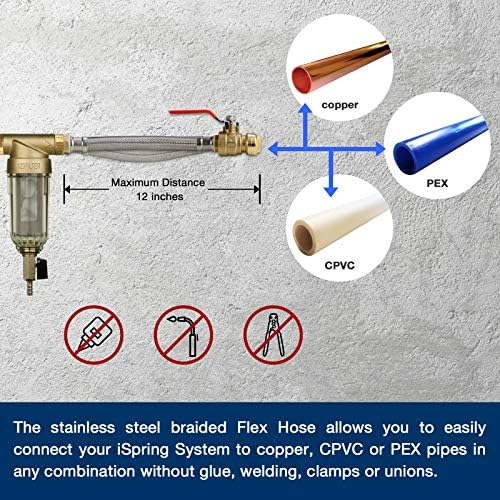 iSpring WSP-50SL Spin Down Sediment Filter, Push Fit Ball Valve, 50 Micron - Image 4