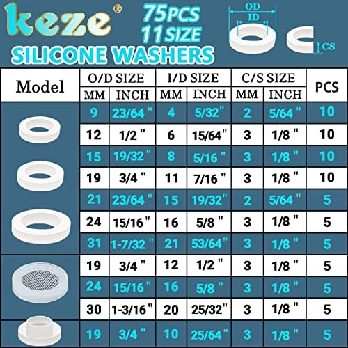 KEZE 24 Sizes Plumbing Washers Assorted Kit 165 PCS Garden Hose Washer Rubber Self Locking Tabs & Shower Head Silicone Gasket Seals,Water Hose Washers with Screen Filter for Repair Connection - Image 3