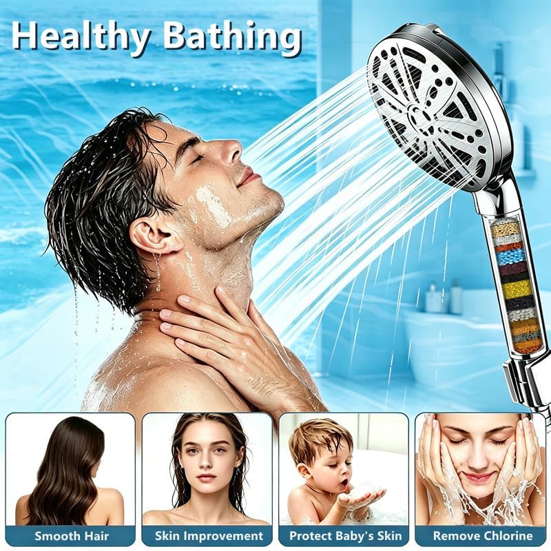 Replacement Shower Filter Cartridge Compatible for FunnyAir Shower Head - Image 4