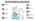 Watersafe® The Original Water Testing Kit for Drinking Water, Well and Tap Water, Sensitive Lead in Water Test, Bacteria, Hardness, pH, Nitrates, Easy Instructions, Lab-Accurate Results, 2 Pack - Image 7